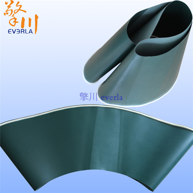 轉(zhuǎn)彎?rùn)C(jī)皮帶的作用有哪些？