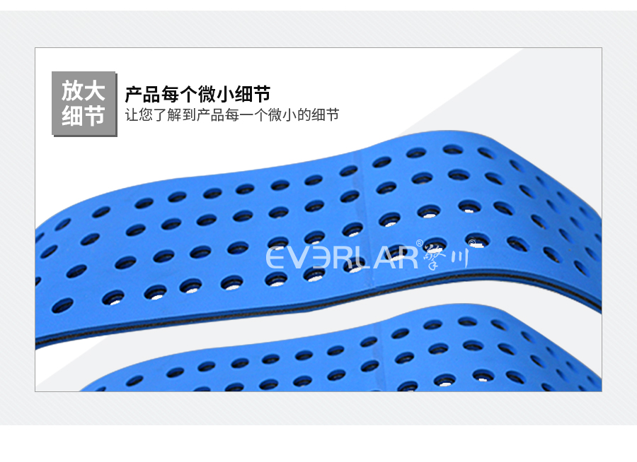 吸風機皮帶 片基帶打孔