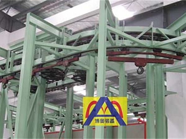 還不了解懸掛輸送機(jī)嗎？不看虧了