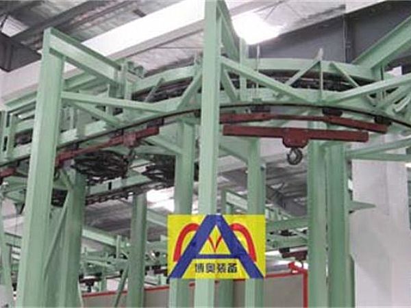懸掛輸送機的日常使用注意事項，必須知道的事兒！